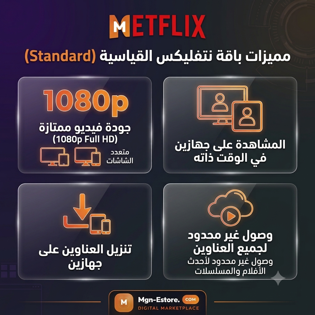 Netflix Standard 112 Days