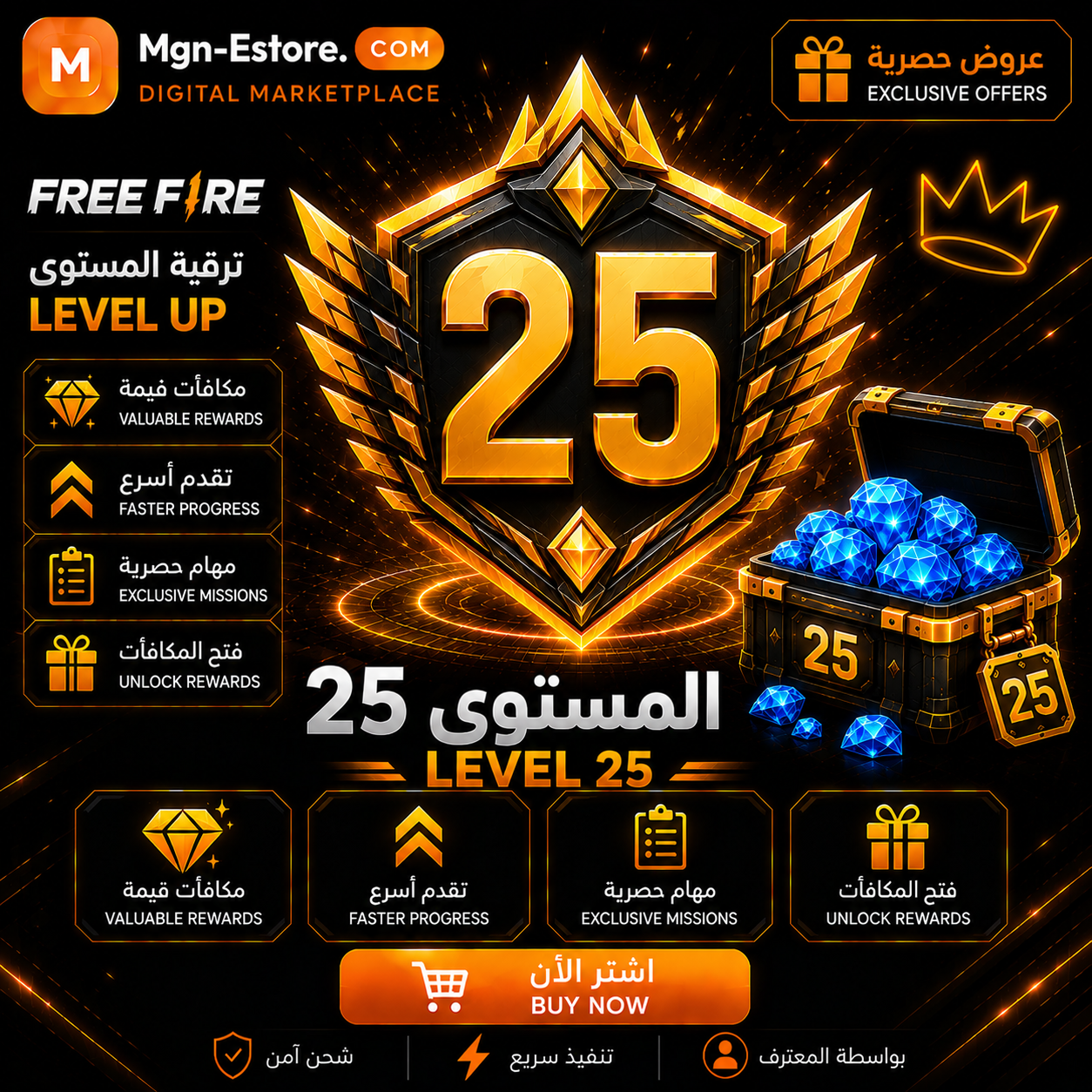 Level UP Package - LVL 25