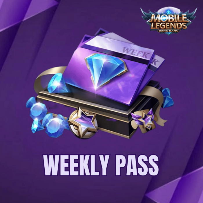 Weekly Elite Pack